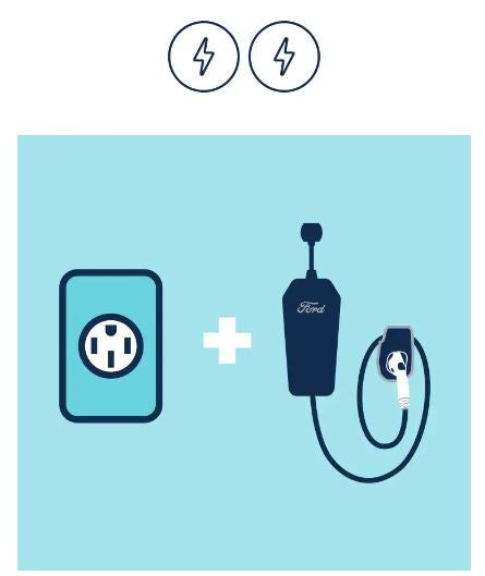 Charging How to | Thoroughbred Ford in Kansas City MO