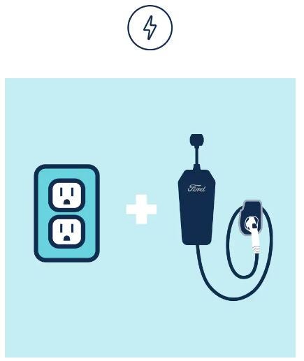 Charging How to | Thoroughbred Ford in Kansas City MO